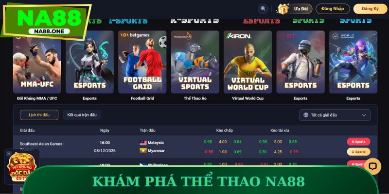 Khám phá thể thao NA88